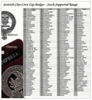 zoek nummer en naam uit lijst, Cap Badge